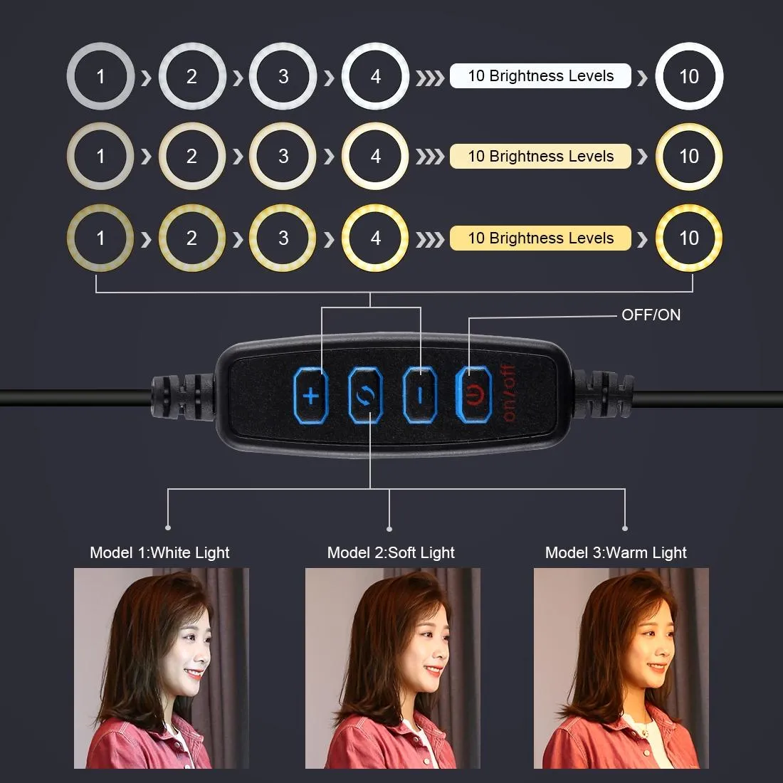 11.8 Led Ring Light Kit with Tripod & Dual Phone Bracket - 3 Modes Dual Colour Temperature Usb Live Broadcast - Black