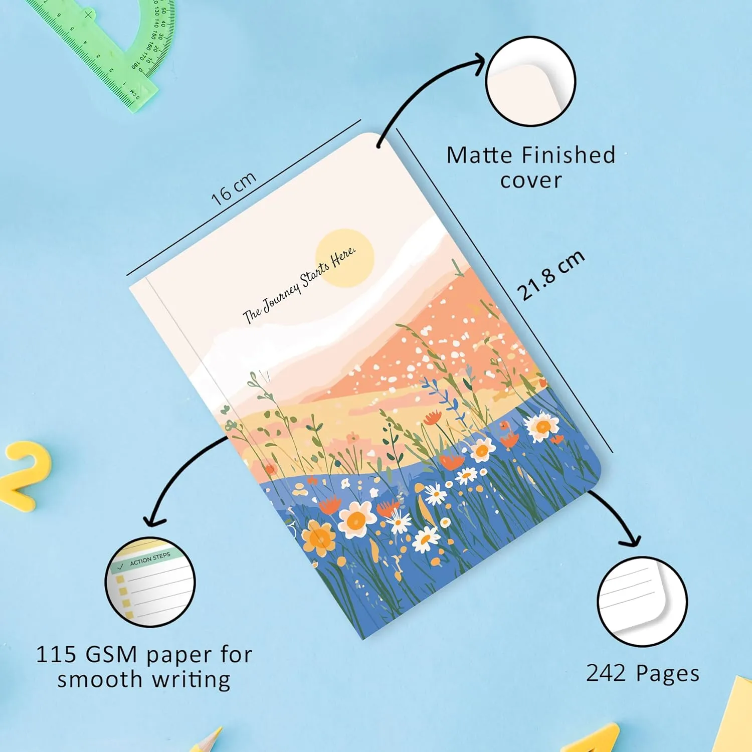 2025 Undated Annual Planner Kit - Journey