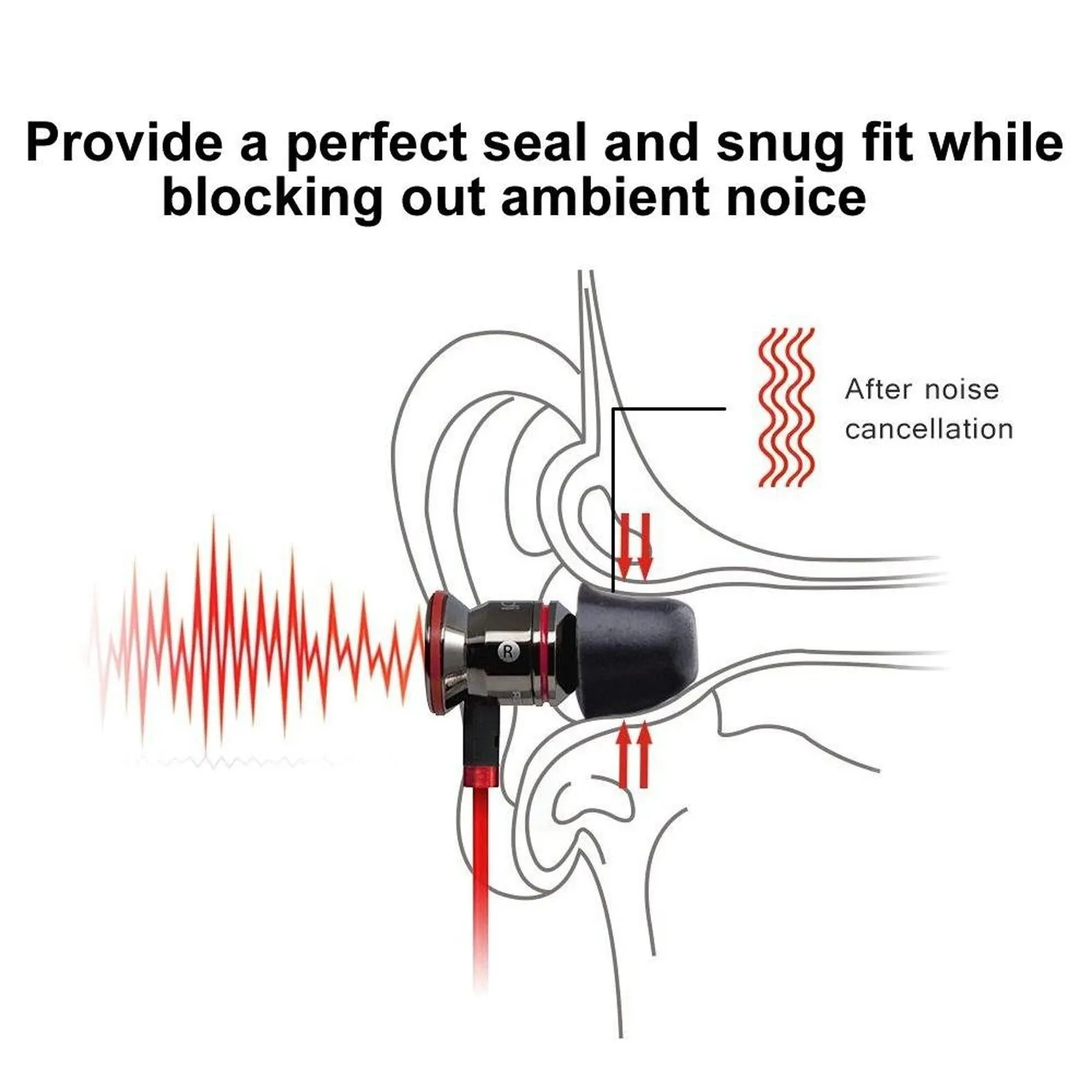 6-Pack Memory Foam Earplugs For Tws Headsets - Medium
