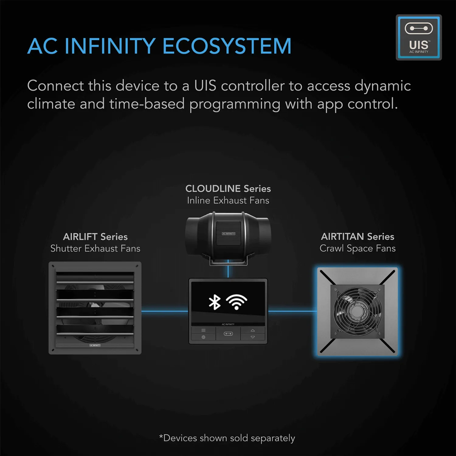 AC Infinity AIRTITAN S3, Crawlspace Fan with Speed Controller, 6-Inch