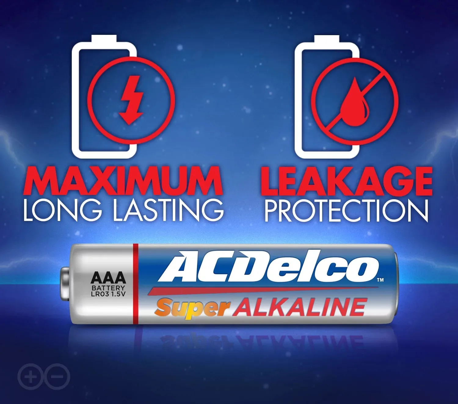 ACDelco Super Alkaline AAA Batteries, 100-Count