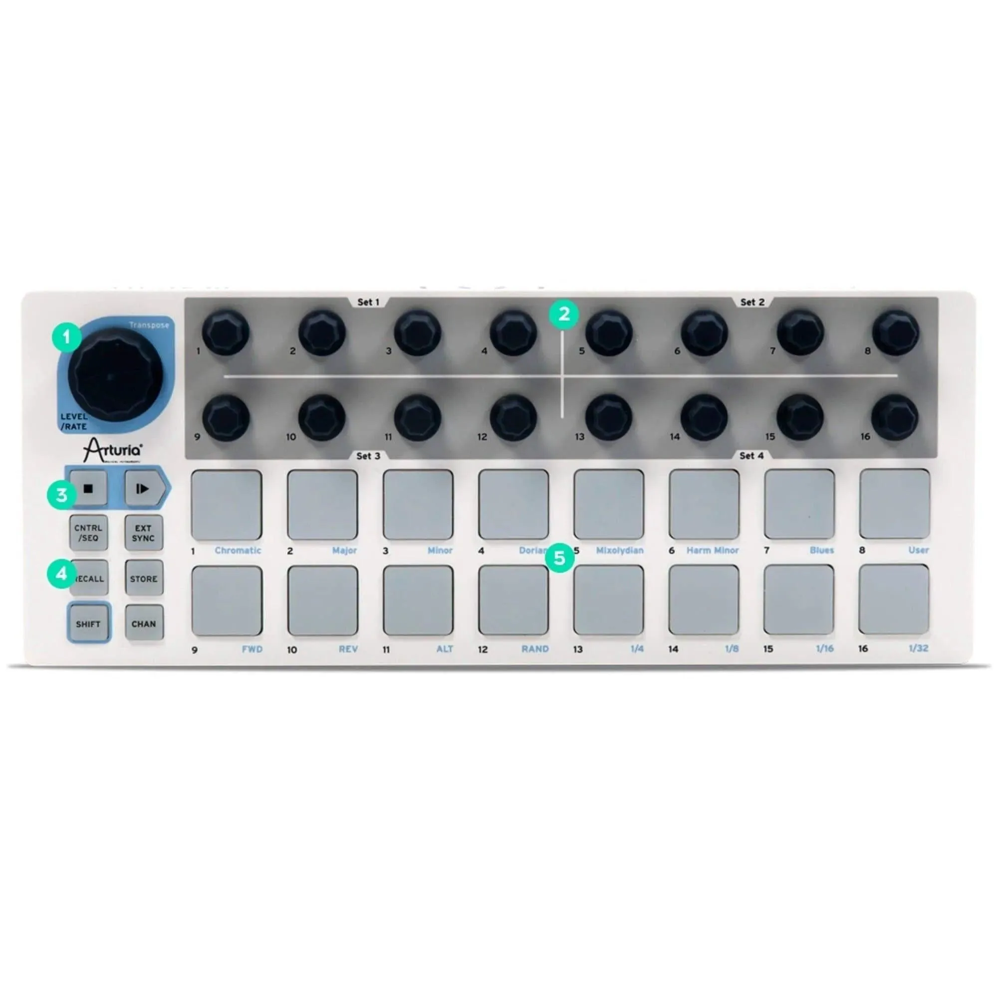 Arturia Beatstep Controller & Sequencer