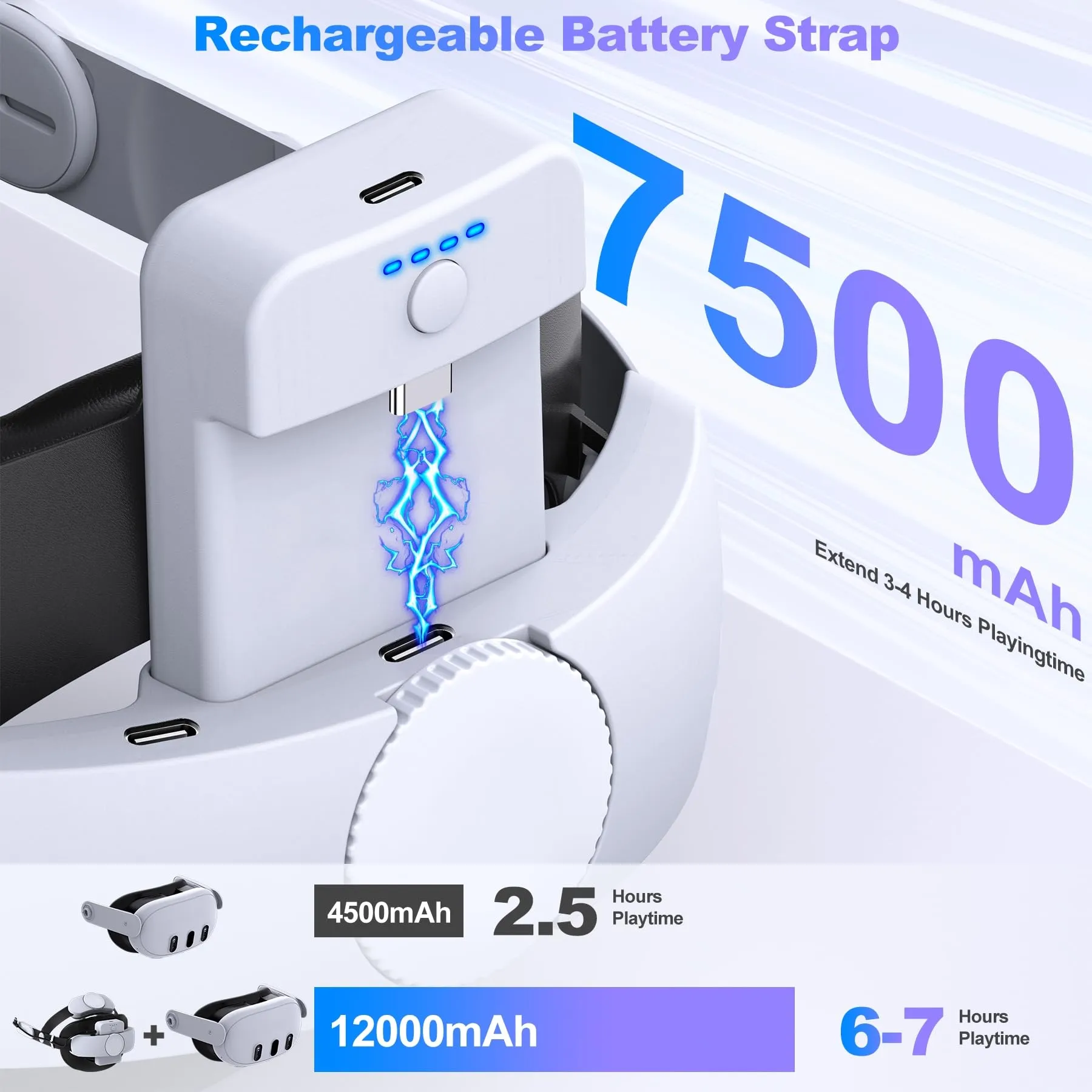 Battery Head Strap 7500mAh for Meta Quest 3/Quest 2,Double Knobs Adjustable Elite Strap with Detachable Battery Pack,VR Accessories Strap Enhanced Support&Comfort Extend Playtime for Oculus Quest 3/2