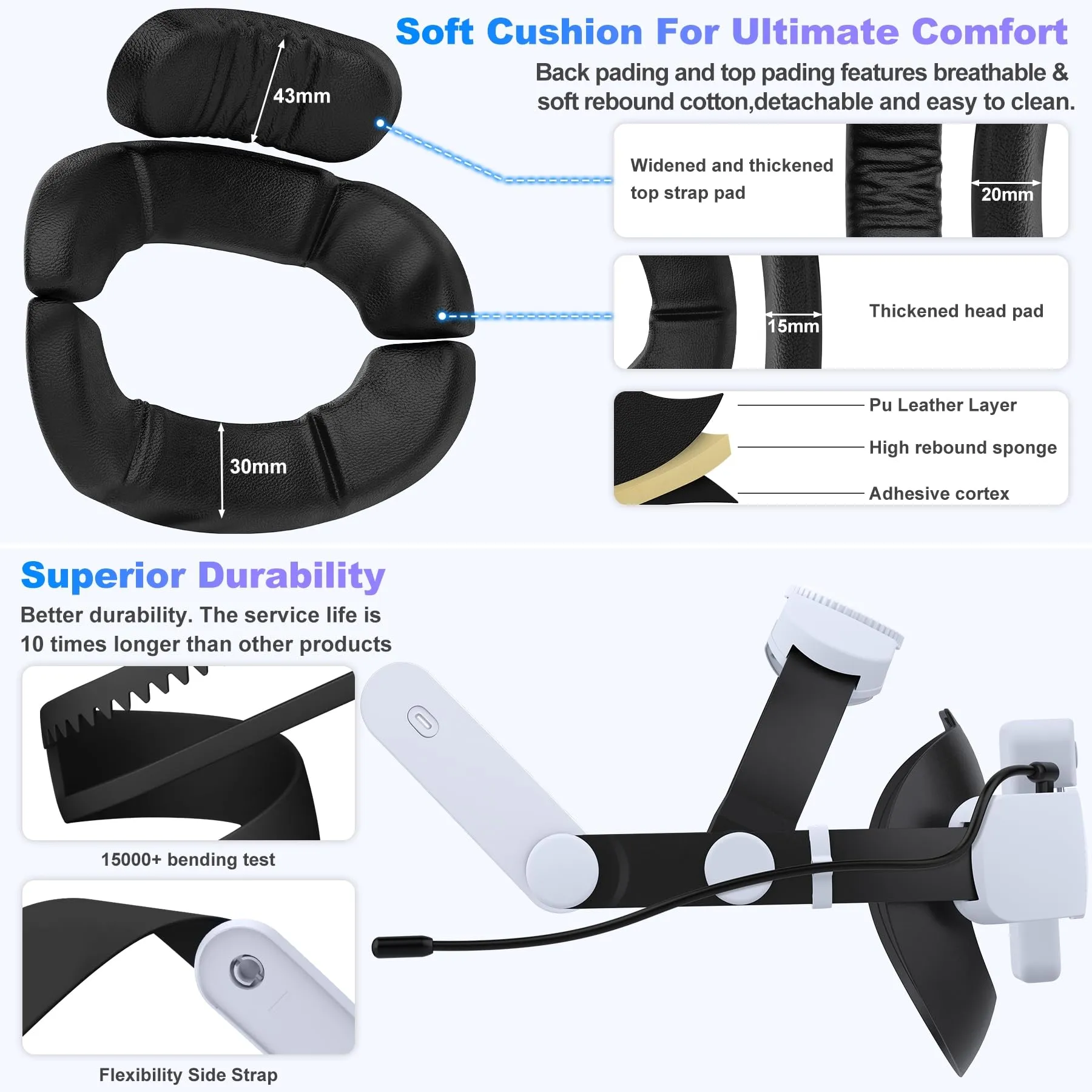 Battery Head Strap 7500mAh for Meta Quest 3/Quest 2,Double Knobs Adjustable Elite Strap with Detachable Battery Pack,VR Accessories Strap Enhanced Support&Comfort Extend Playtime for Oculus Quest 3/2