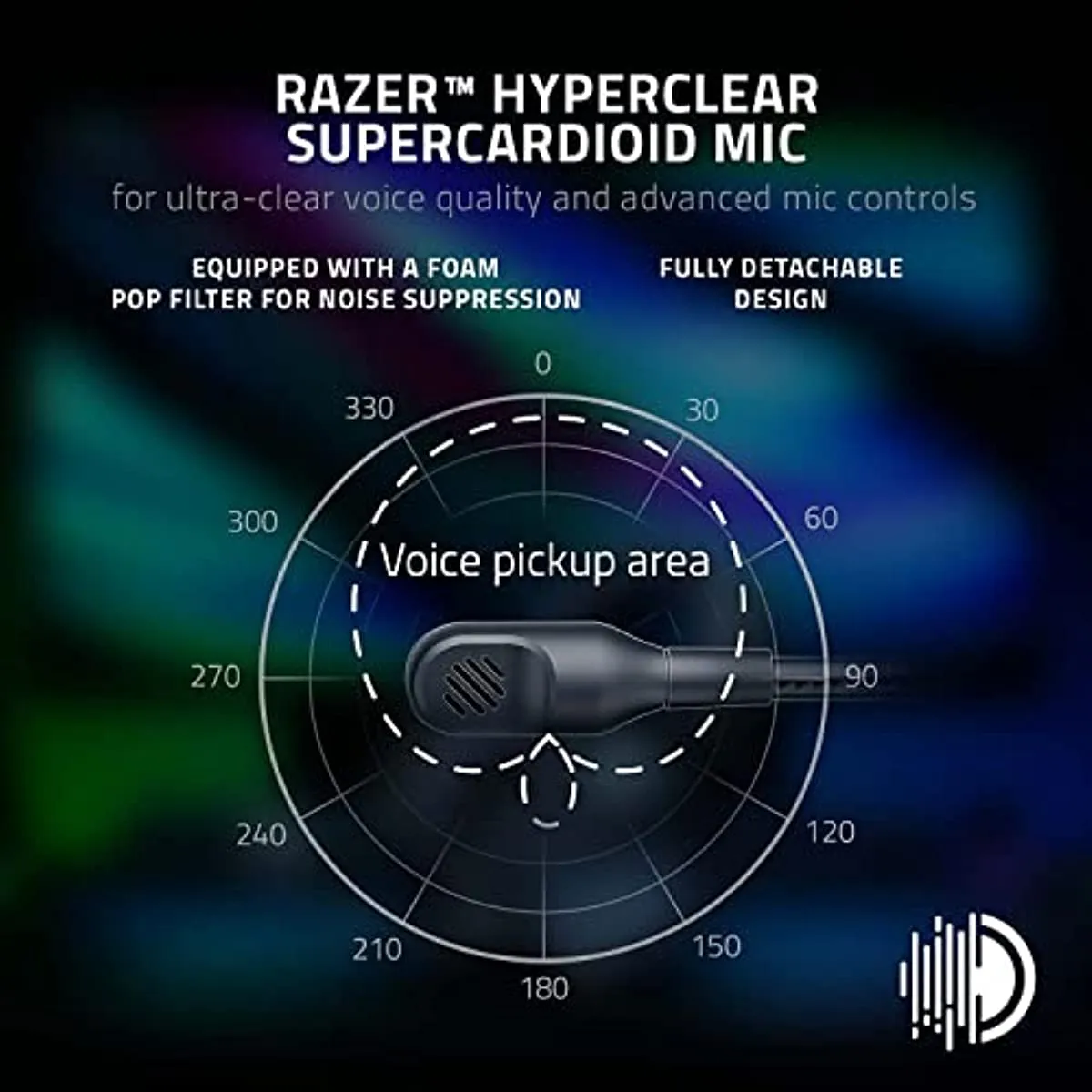 Razer Blackshark V2 Pro Wireless Esports Headset with Supercardioid Mic & Noise Cancellation