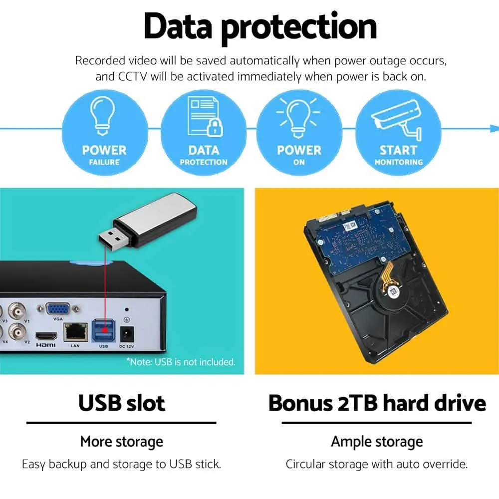 UL-Tech 1080P HD 4-Channel Security Camera System with 2TB Storage and 4 Cameras