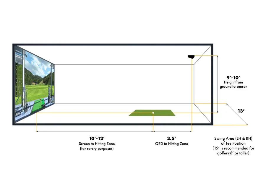 Uneekor QED Launch Monitor & Golf Simulator
